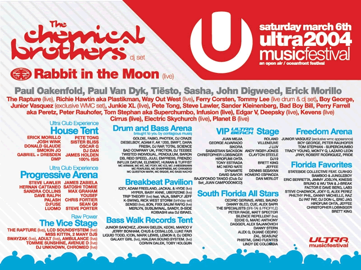 Ultra Music Festival Miami